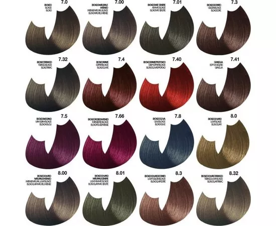 Hair Color RightColor - Image 3